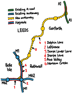 Outline plan of the route